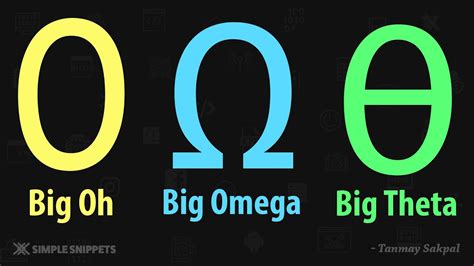 big omega vs big o|big o theta omega calculator.